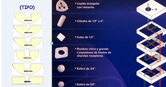 <span style="font-weight: bold;">AGITADORES  Y PALETAS PARA TRANSPORTADORES DEARRASTRE EN NYLACERO Y DUROPLAST </span>